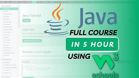 w3shchools|Java Tutorial .